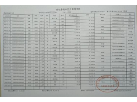 青海个人流水制作案例