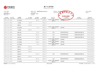 青海个人房贷流水制作