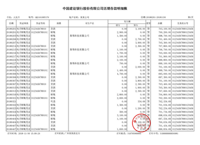 青海对公流水制作案例